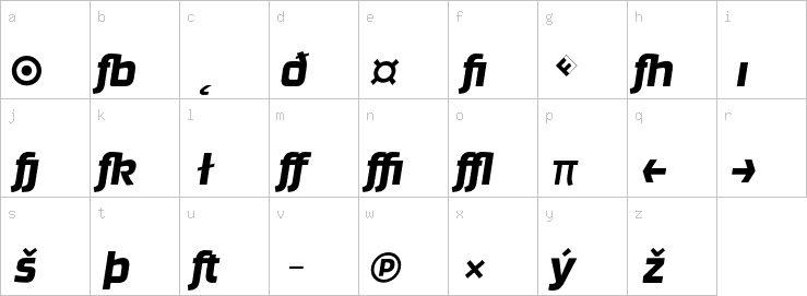 Lowercase characters
