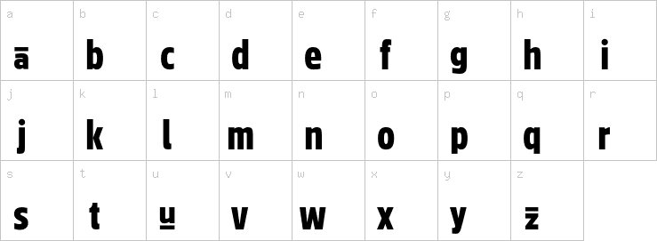 Lowercase characters