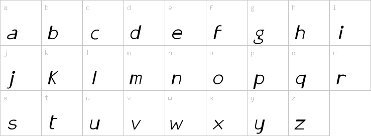 Lowercase characters