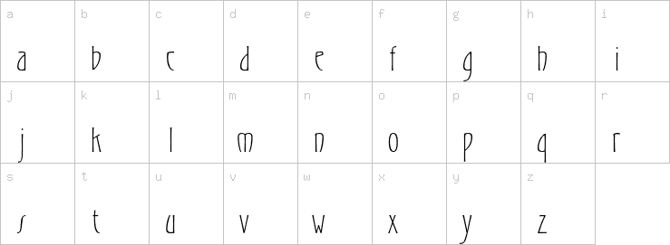 Lowercase characters