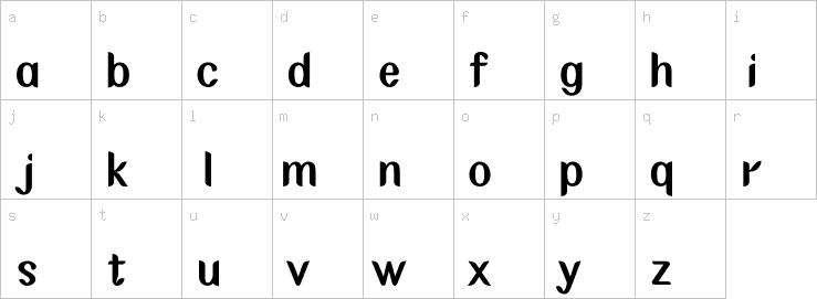 Lowercase characters