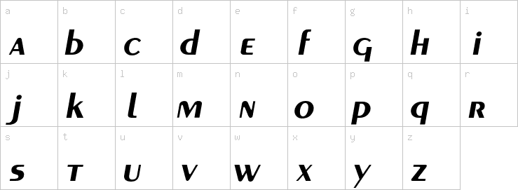 Lowercase characters