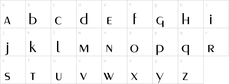 Lowercase characters