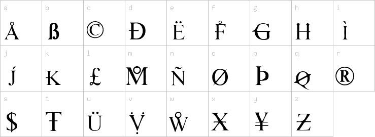 Lowercase characters