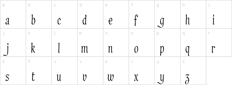 Lowercase characters