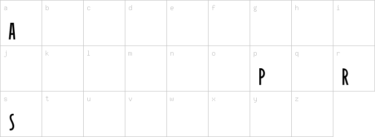 Lowercase characters