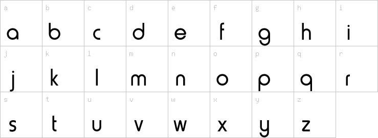 Lowercase characters