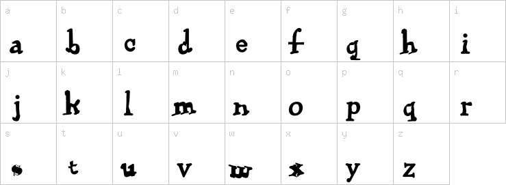 Lowercase characters