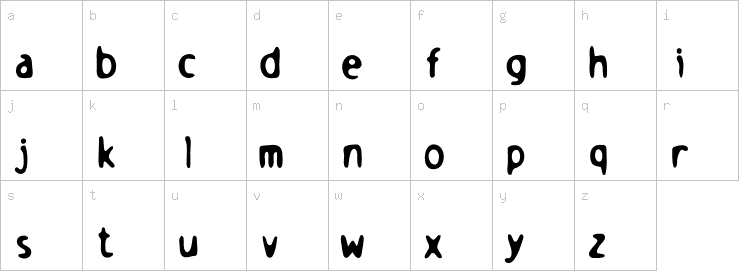 Lowercase characters