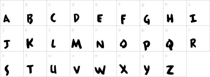 Lowercase characters