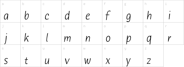 Lowercase characters