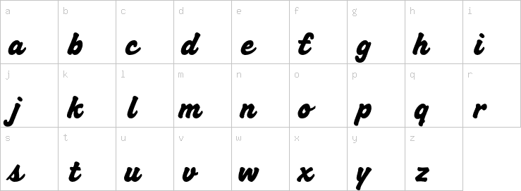 Lowercase characters