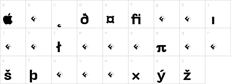 Lowercase characters