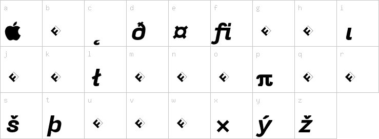 Lowercase characters