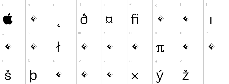 Lowercase characters