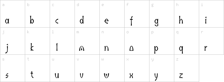 Lowercase characters