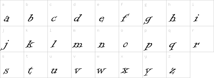 Lowercase characters