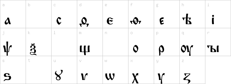 Lowercase characters