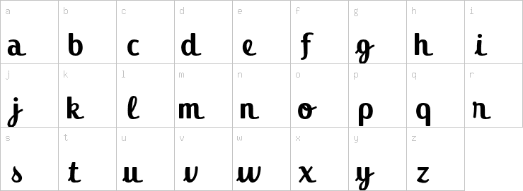 Lowercase characters