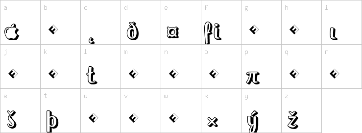 Lowercase characters