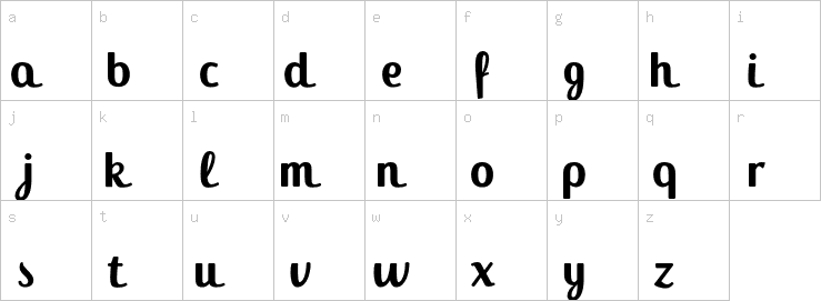 Lowercase characters