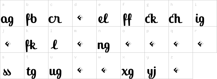 Lowercase characters