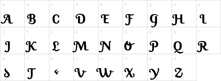 Lowercase characters