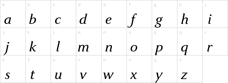 Lowercase characters