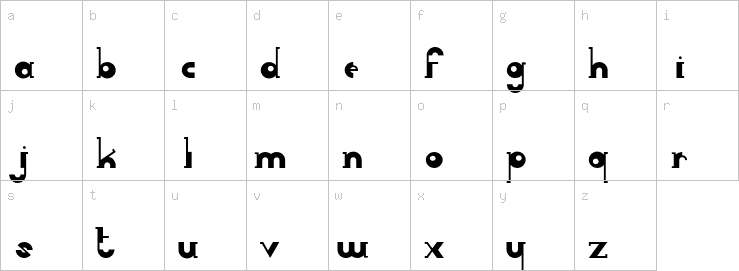 Lowercase characters