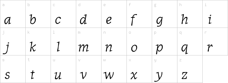 Lowercase characters