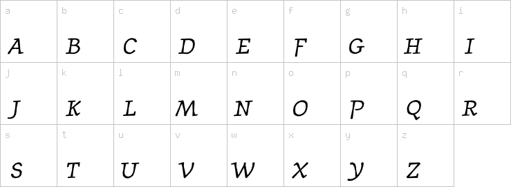 Lowercase characters