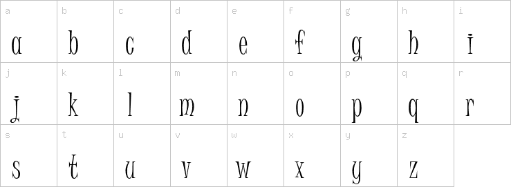 Lowercase characters