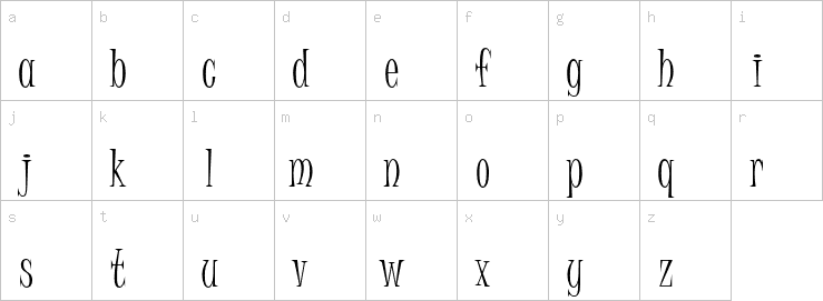 Lowercase characters