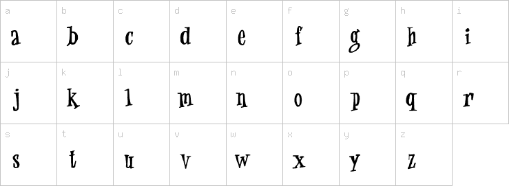 Lowercase characters