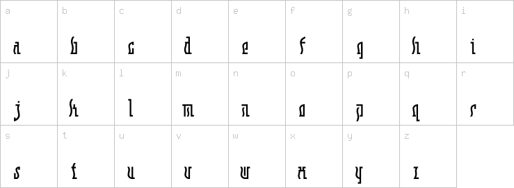 Lowercase characters