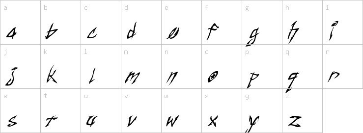 Lowercase characters