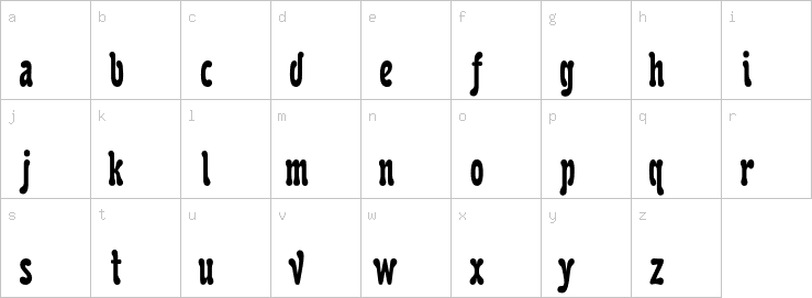 Lowercase characters
