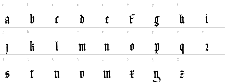 Lowercase characters