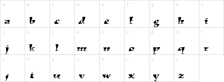 Lowercase characters
