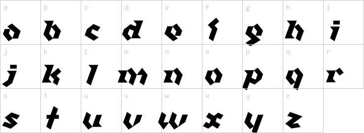 Lowercase characters