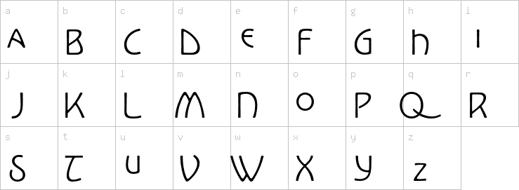 Lowercase characters