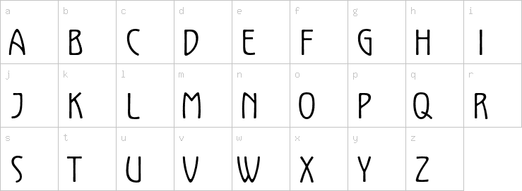 Lowercase characters