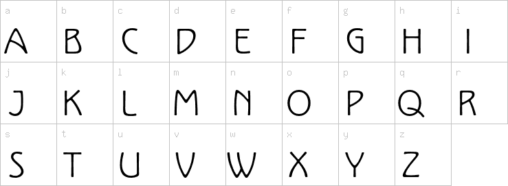 Lowercase characters