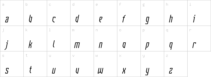 Lowercase characters