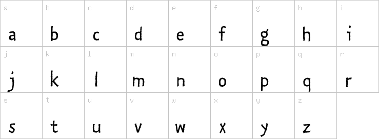 Lowercase characters