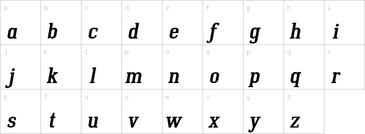 Lowercase characters