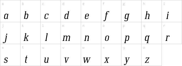 Lowercase characters