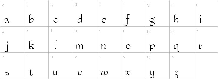 Lowercase characters