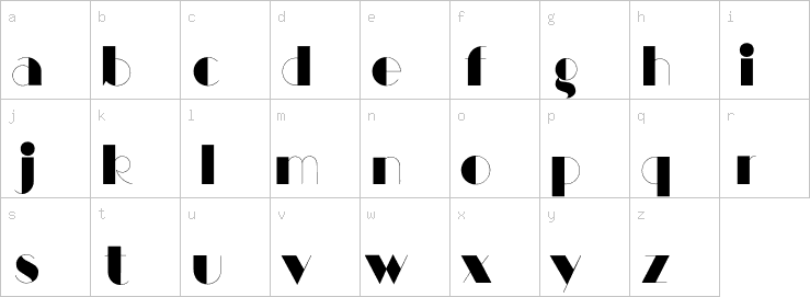 Lowercase characters