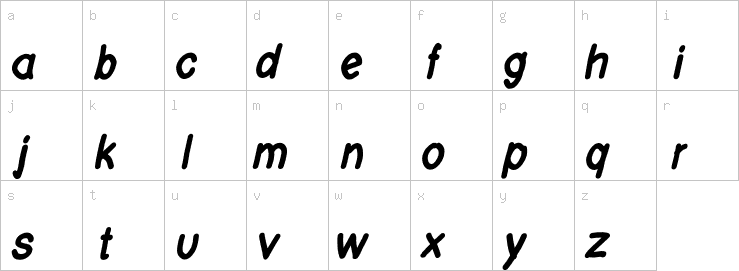 Lowercase characters